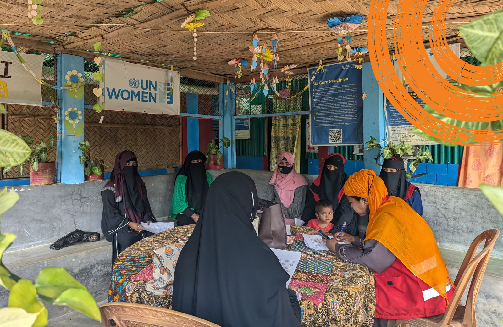 INNOVISION Consulting Conducts Gender Analysis to Address Economic Disparities Among Rohingya and Host Community Women